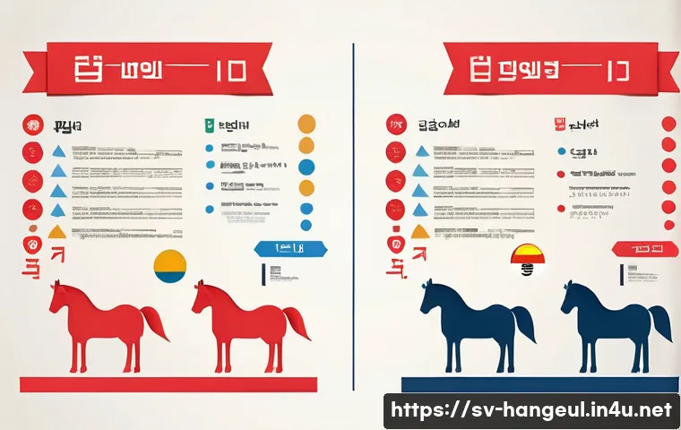 한글과 세계 언어 비교 관련 이미지 2